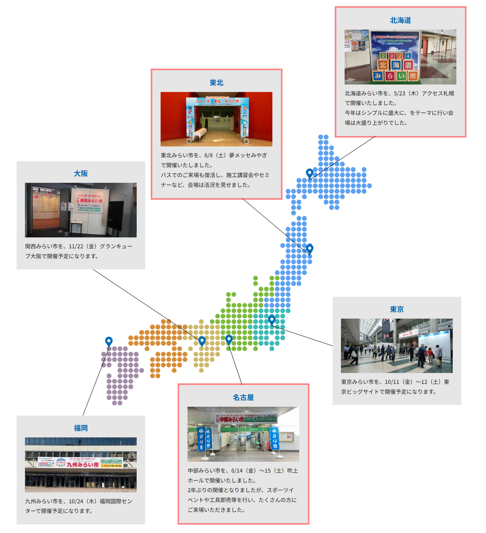 全国のみらい市開催場所地図